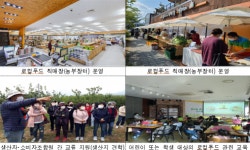 기재부, 이달의 협동조합 농부장터 선정