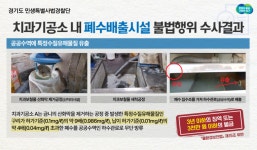 경기특사경, 치과기공소 불법 폐수배출 30곳 적발…전국 최초