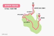 [만보정담]나를 살린 남산길…걷고 또 걸으며 도전의지 다져