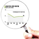 [실전 재테크]불황이 곧 기회…부동산 경매 최적의 타이밍