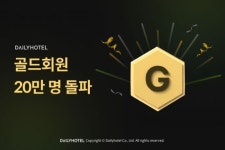 데일리호텔, 골드회원 20만명 돌파…월평균 15%↑