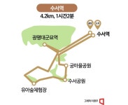 [하루만보]계단걷고 궁마을·광평대군묘역 산책…수서역