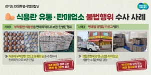 포천일고등학교 식용란직판장 | 경기 특사경, 식용란 유통·판매업소 불법행위 32곳 적발