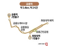 [하루만보]푸른 공원으로 돌아온 잊혀진 철길…공릉역