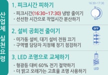 낮엔 불끄고 설비 공회전 줄이고…기업도 에너지 절약