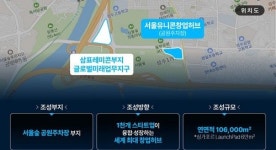 성수동에 세계 최대 창업허브 조성… ‘서울숲 더스페이스’ 눈길