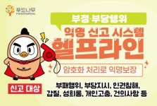 푸드나무, 익명제보시스템 헬프라인 도입
