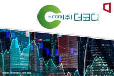 [기로의상장사]더코디①싼 값에 CB 챙긴 최대주주…소액주주만 피해