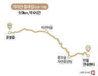 [하루만보]여럿이 함께 걷는 지리산둘레길 운봉-인월