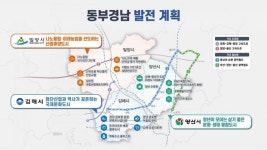 경남도, 동부권 발전 지원 팍팍 … 특색 맞춤 발전계획 발표