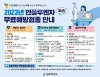 “독감 주의보”…강서구, 인플루엔자 백신 무료 접종 20일부터
