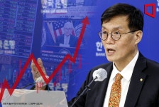 美 추가 금리인상 시사…한은 긴축 기조 길어진다