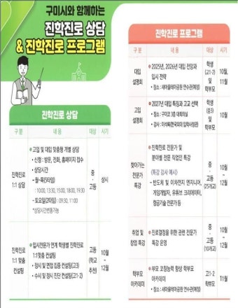 구미시, ‘진학 진로 지원센터’ 개소 … 교육도시로 비상
