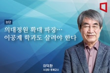 [논단]의대정원 확대 파장‥이공계 학과도 살려야 한다