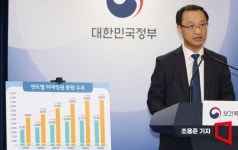 [포토]의대정원 증원 수요 발표하는 전병왕 실장