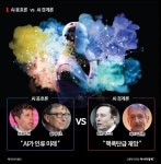 올트먼·게이츠vs머스크·힌튼…거물들의 'AI 확산·규제' 논쟁