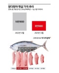 연말엔 통뱃살 참치회·초밥 파티…참다랑어값 반토막