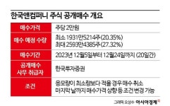 한국거래소, 한국앤컴퍼니 '단기과열종목' 지정예고