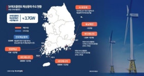 풍부한 해양 플랜트 기술·노하우…해상풍력 강자 우뚝