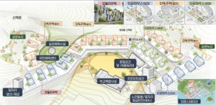 인프라 갖춘 전원마을 만드는 지역활력타운 공모