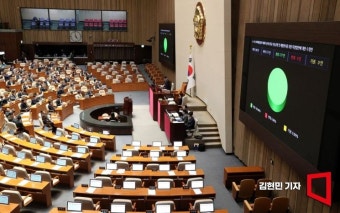 野, '이태원특별법' 단독 처리…尹, 거부권 행사할까