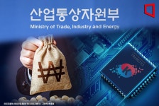 U턴 첨단 기업 지원에 1000억원 투입