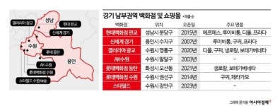 신세계도 참전…유통가 최대 격전지 경기 남부