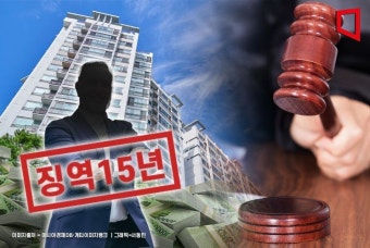 전세사기 '건축왕' 징역 15년…