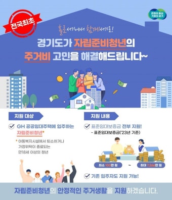 경기도, 자립준비청년 임대보증금 전액 지원 추진…올해 78호