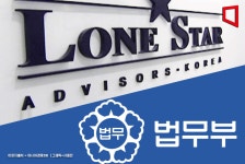 론스타·정부 1600억대 세금소송 '2차전', 청구권·지연이자 등 쟁점