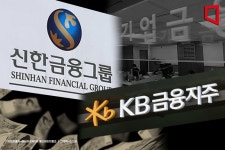 6조 대 2조… 리딩뱅크 경쟁 신한·KB 기업대출 가른 포인트는