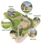 문래동 공공부지 주민 품으로…영등포구 ‘문래동 꽃밭정원’ 개장