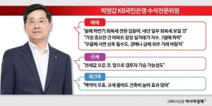 [부동산 전문가 3人]올해 집값 상승 없다…급매·경매 거래 바람직