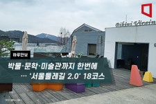 [하루만보] 박물·문학·미술관까지 한번에 … 서울둘레길 2.0 18코스
