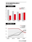 대졸 직장인도 찾는 국제결혼?…초고속 결혼에 매매혼 조장은 하나도 안 변했다