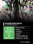 네이버웹툰, 글로벌 IP 프랜차이즈 노린다…IPO는 새로운 시작