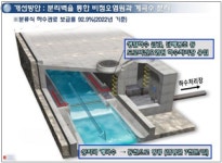 부산시, 동천 악취·수질개선 발 벗고 나선다
