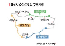 서울 1.4배 화성시, 30분 도로 이동 시대 연다