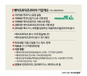 [M&A알쓸신잡]에어프로덕츠코리아 매물로…산업가스 시장 주목하는 큰손들
