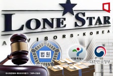 론스타, 정부·서울시 상대 1680억대 세금 반환소송 2심도 승소