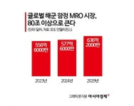 HD현대重, 특수선 MRO 시장서도 한화오션과 경쟁 예고