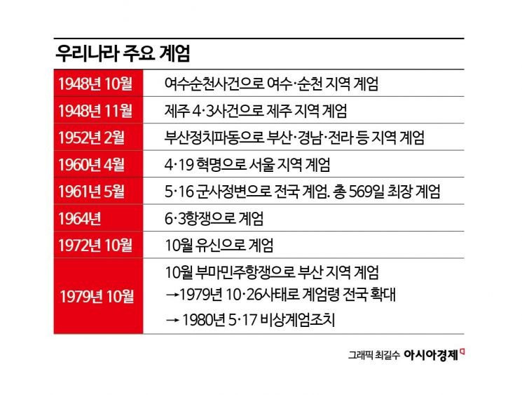 조은석 특검, 김용현 전 장관 조사에 나서며 국내 정세에 큰 파장 유발 가능性 급부상