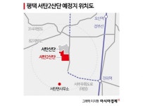 경동나비엔 평택 서탄2산단 조성 탄력