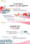 성산소방서, “반려동물이 화재 일으킬 수 있습니다”