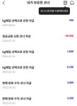 헌 옷 보내고 3만원 수익…쏠쏠한 용돈벌이의 세계[조선물가실록]