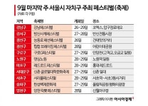 새벽에 서울 도로 한복판에서 요가하고, 춤…이런 걸 언제 해보겠어요