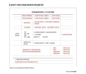 법 어겨도 이득인 걸요…또 청년들 눈 속인 부동산