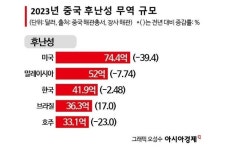 [르포]韓고객 잡아라…전구체·제약장비 1위 업체도 러브콜