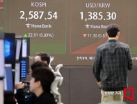 [알돈쓸잡]트럼프노믹스 귀환에 환율 1400원 뚫어…환율 쉽게 알기