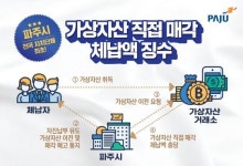 파주시, 전국 자치단체 최초로 가상자산 매각 체납액 징수